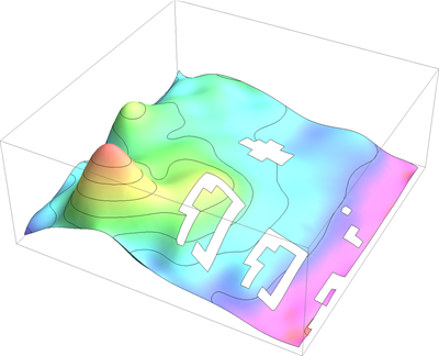 A 3-d representation of the shower data from chip one.
